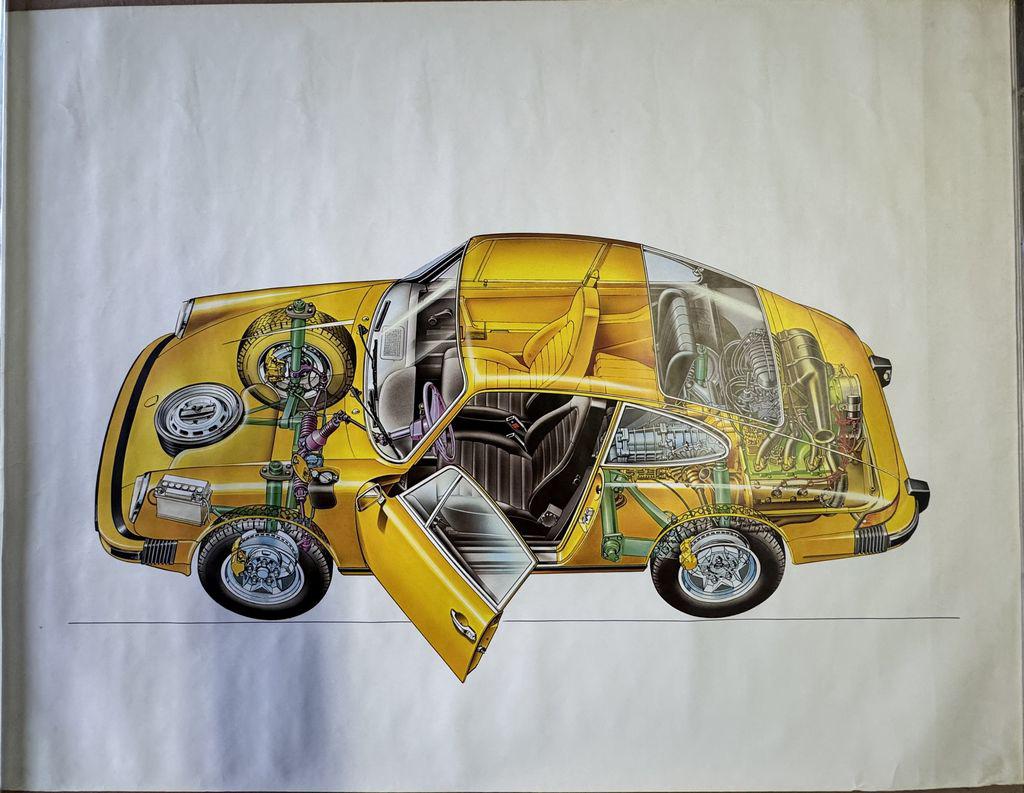 PORSCHE TARGA FLORIO 1968 vendu